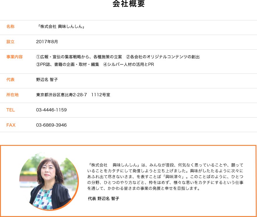 会社概要